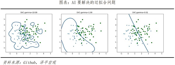 监管沙盒十年反思：一场华丽的实验还是危险的游戏？