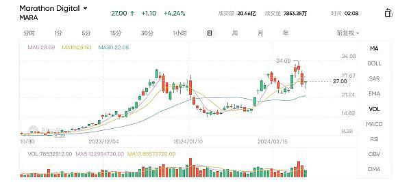 22个资金盘骗局大起底：这些项目正在收割你的钱包