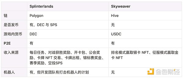 市场剧烈波动，你的投资被套牢了？别慌！看这里