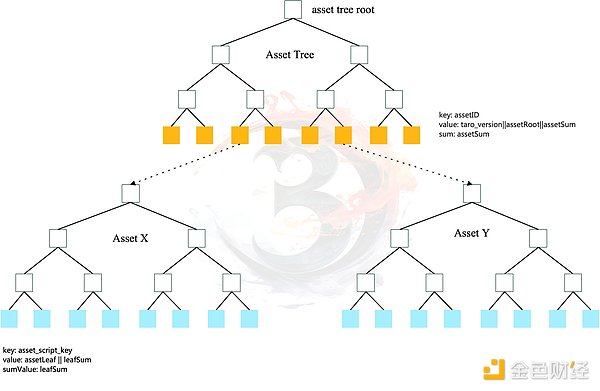 比特币再现强势上涨 华尔街正迎来历史性时刻？