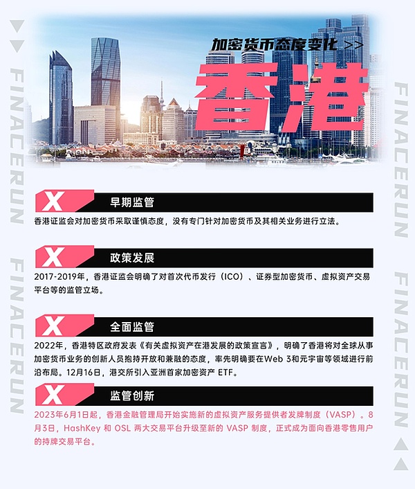 加密货币市场观察：BTC/ETH10月5日行情解读