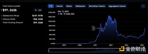 比特币即将突破5万美元？资深交易员给出四大关键信号