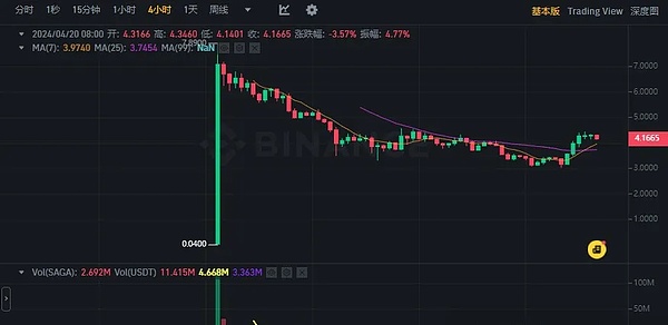 X-SHOW：一场区块链革命的华丽启航