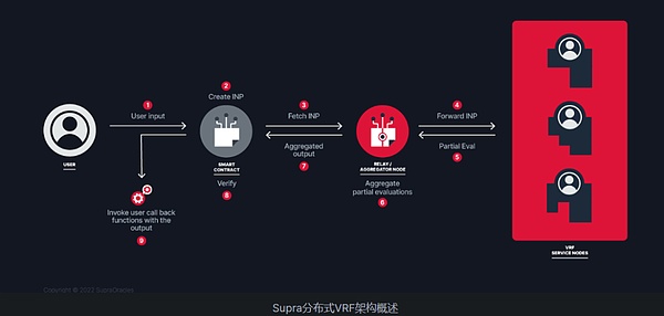 当美联储开始放水，你的钱包准备好了吗？