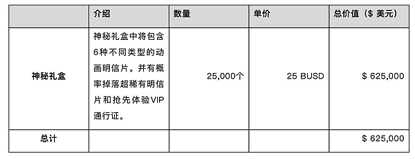 以太坊精准做空策略复盘：40点利润轻松到手