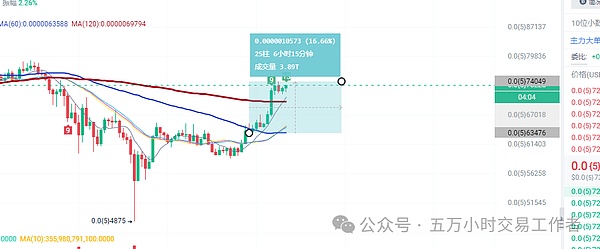 数字货币观察：五大核心议题深度解析