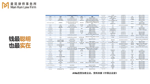加密市场寒冬将至？下半年行情预判及实战操作指南