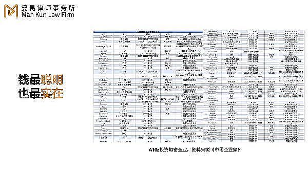 20国集团即将开启加密监管新篇章，全球数字资产治理进入关键阶段