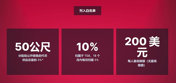 11.8 以太坊交易回顾：一次漂亮的波段操作