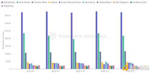 LTC与LINK：牛市行情见顶还是蓄势待发？
