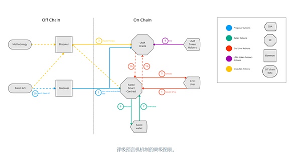 2023南非金融盛会：一场改变游戏规则的行业对话