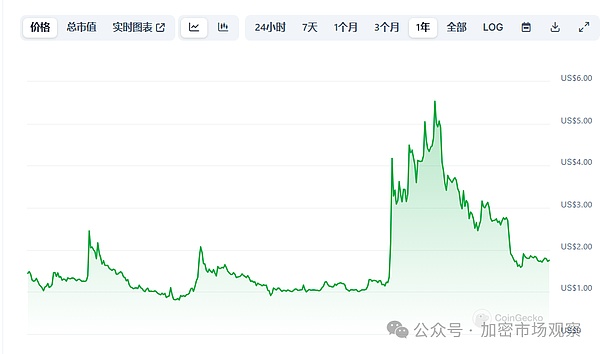 在伊斯坦布尔，我遇见了未来的思维方式
