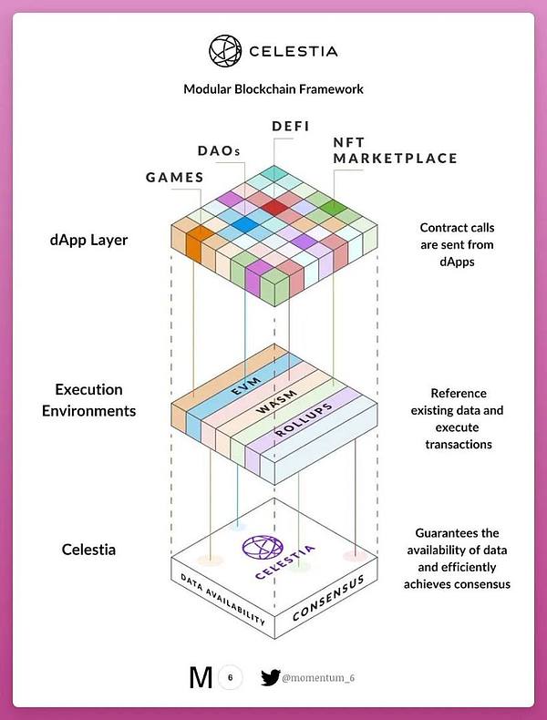 揭秘场外交易的江湖生存法则