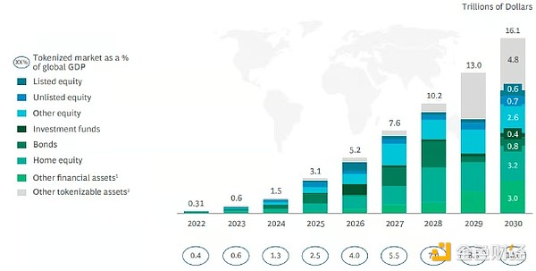 比特币终于迎来曙光：周线收阳背后的市场密码