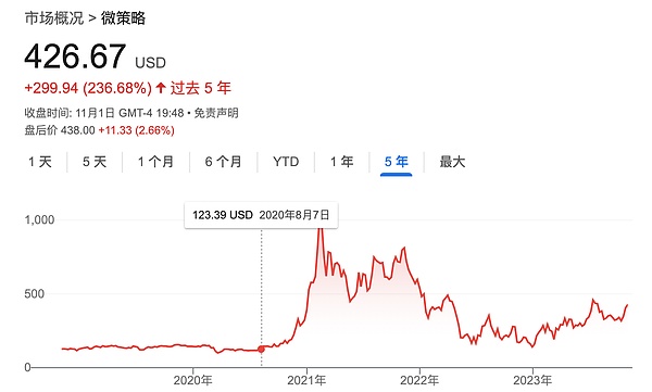 当Unibot遭黑客攻击：揭开Telegram交易机器人背后的安全隐患