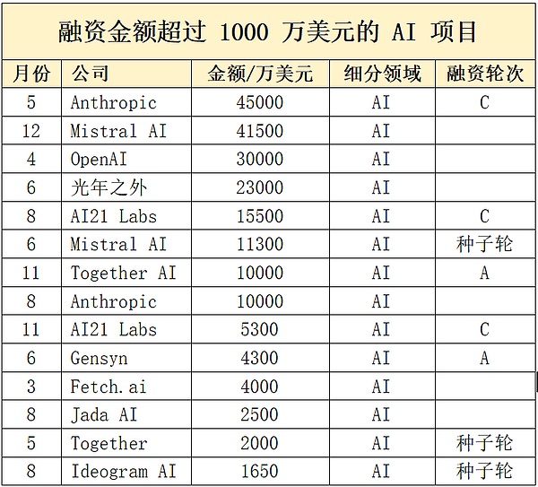市场风向突变：多头能否绝地反击？