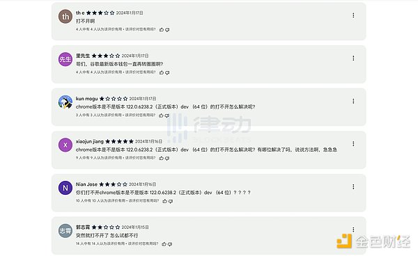 黄金市场惊现周末变盘信号！这些关键点位必须盯紧