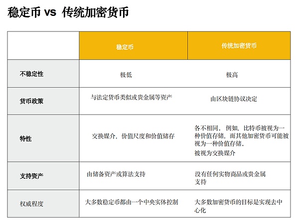 深夜行情观察：比特币和以太坊晚间交易策略分享