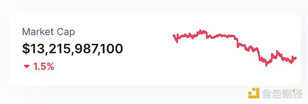 MetaMask Snap为何成为加密货币世界的游戏规则改变者？资深从业者视角